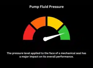 An unbalanced mechanical seal will work well if the pump operates at lower pressures.