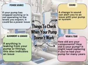 five things you should check when your pump isn't working correctly